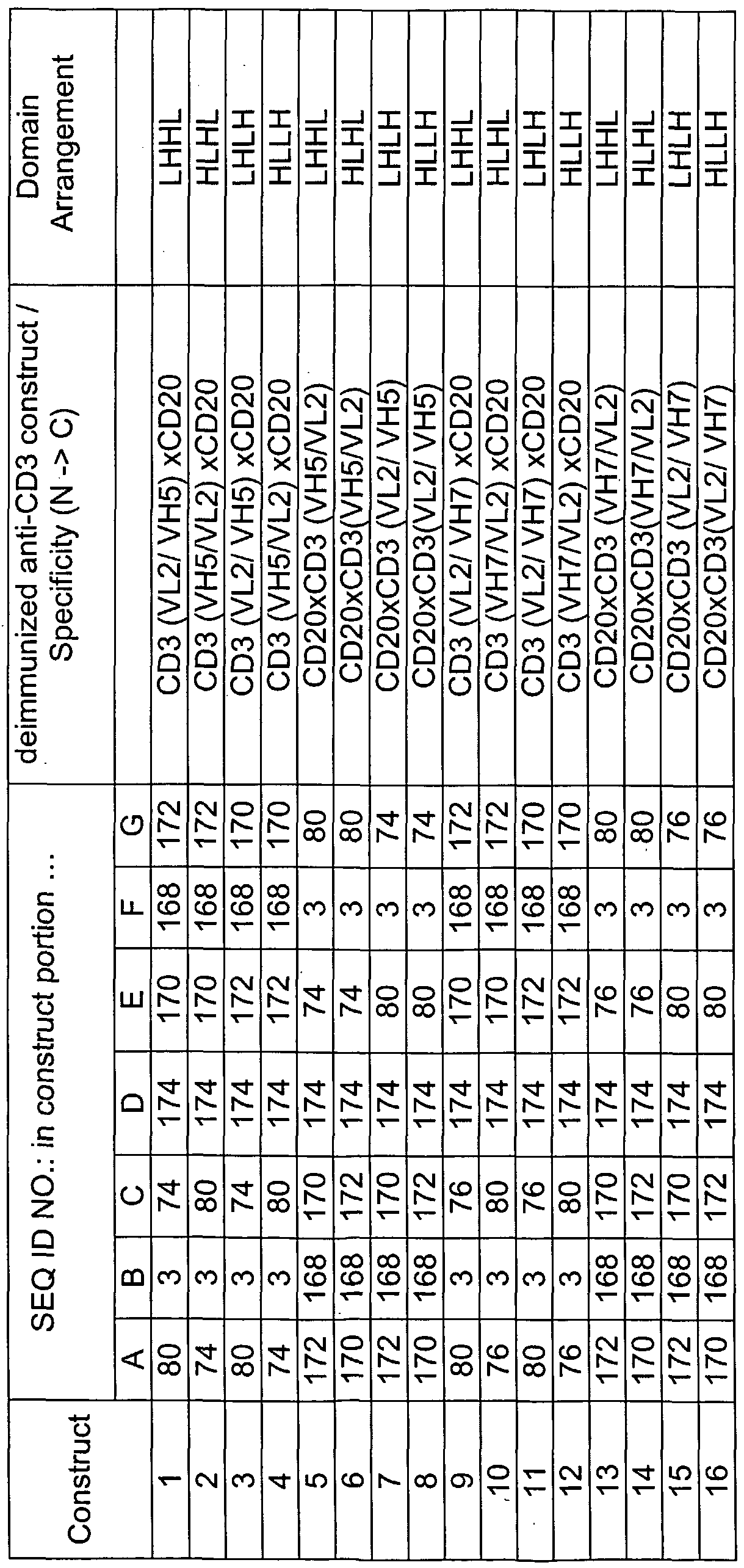 Figure imgf000056_0001