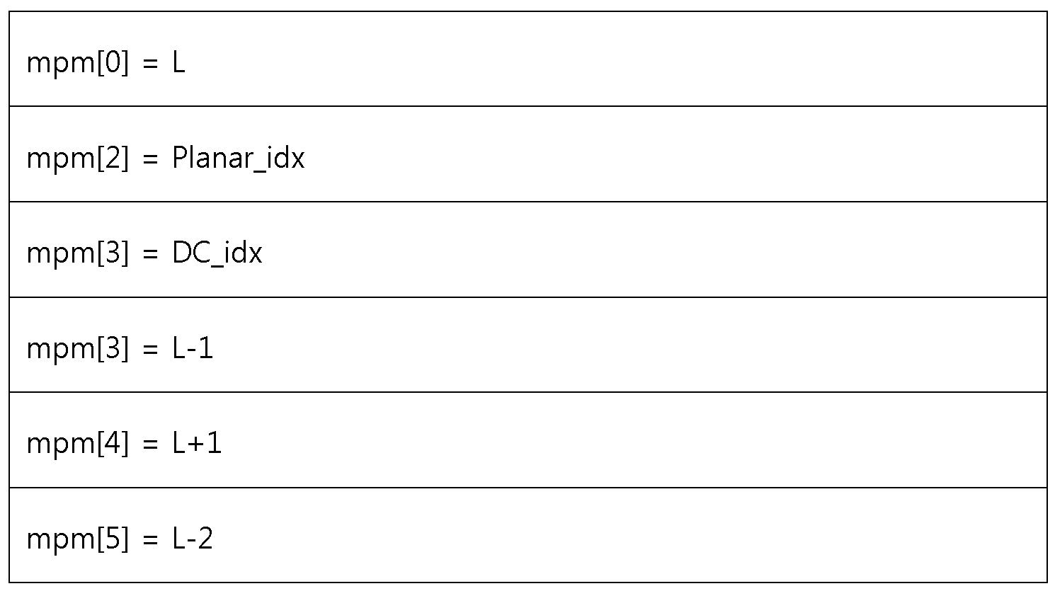 Figure PCTKR2019011824-appb-img-000013
