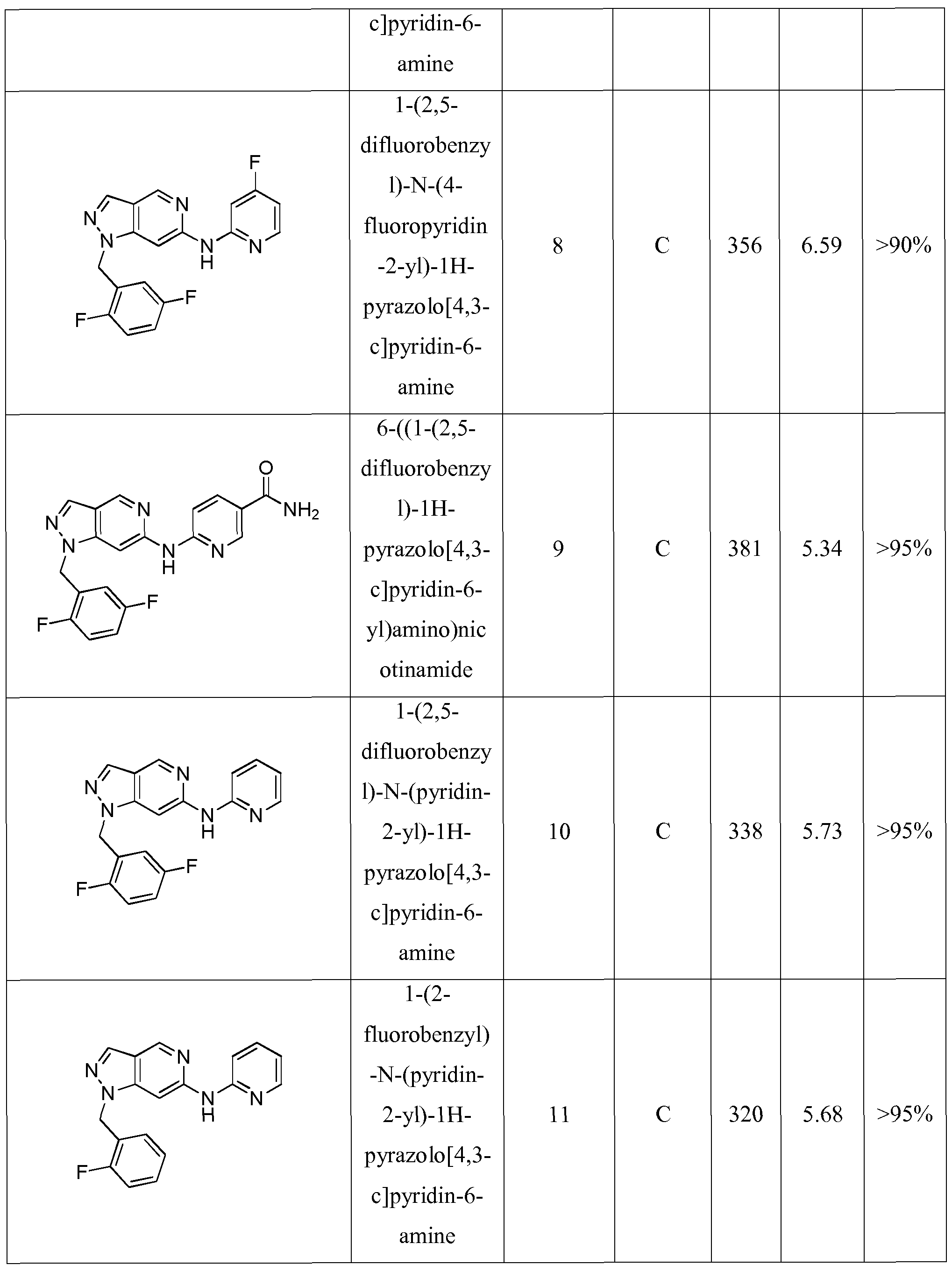 Figure imgf000046_0001