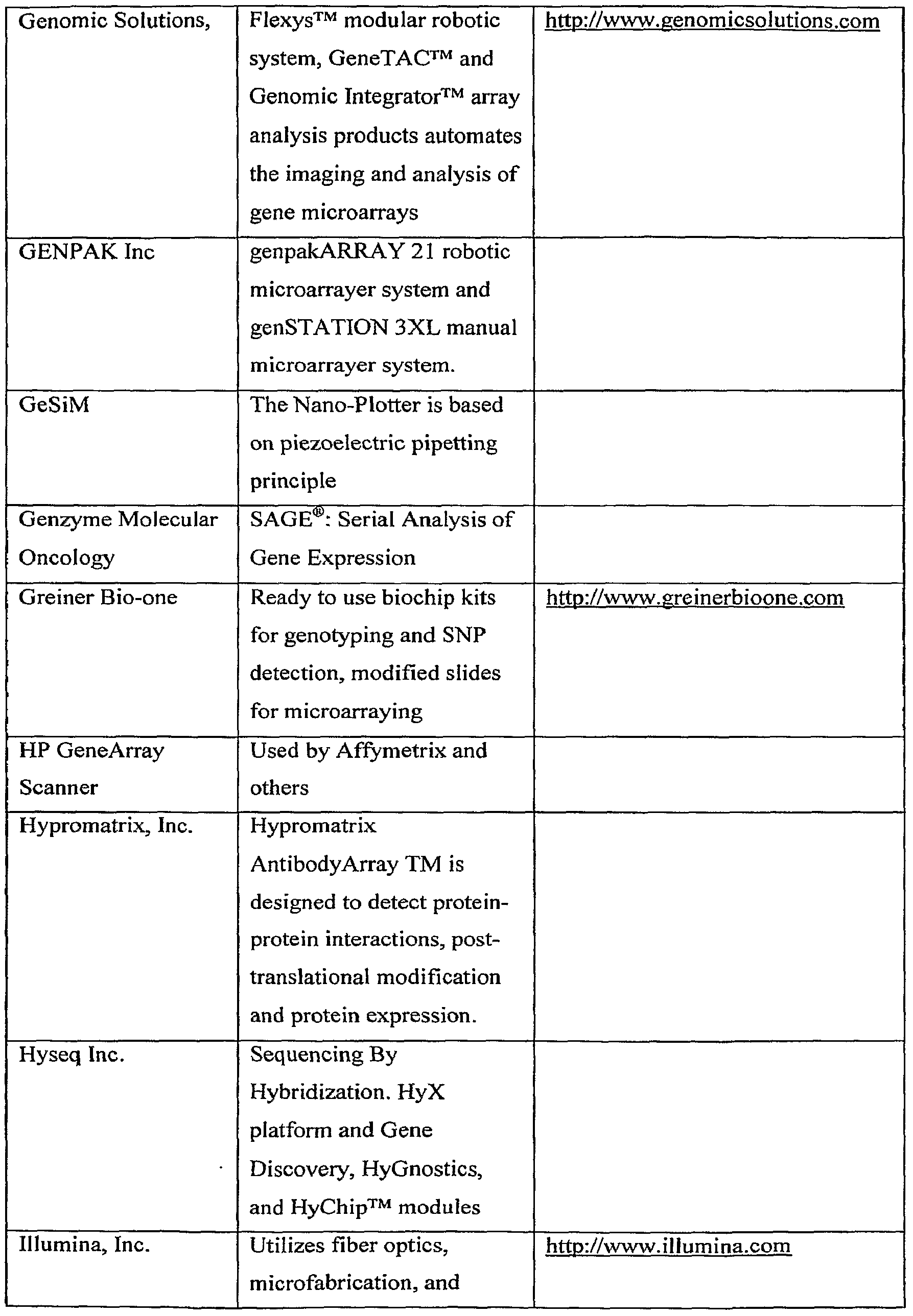 Figure imgf000311_0001