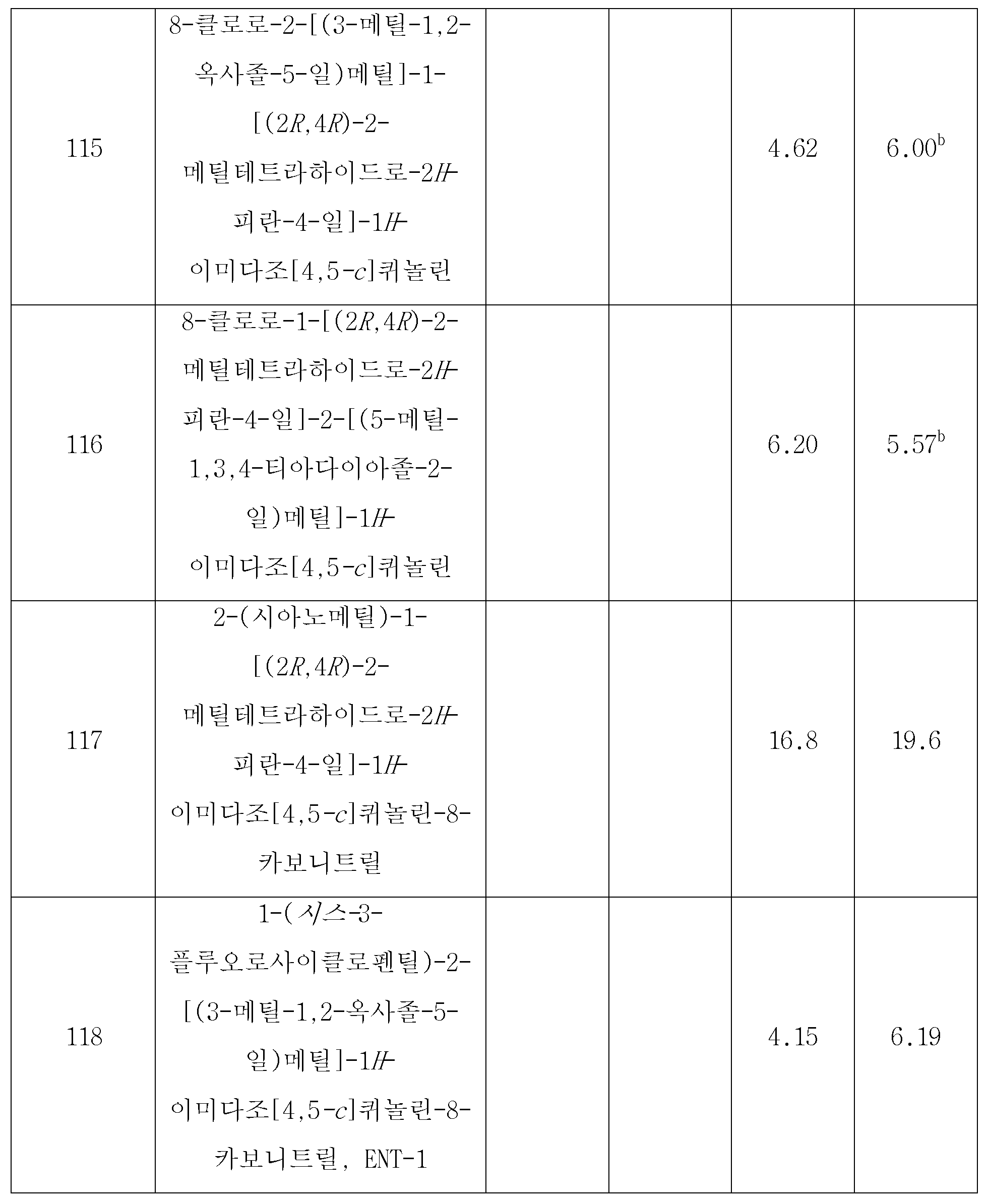 Figure 112018036923400-pct00159