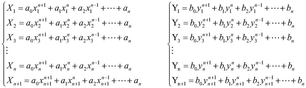 Figure FDA0004080480430000011