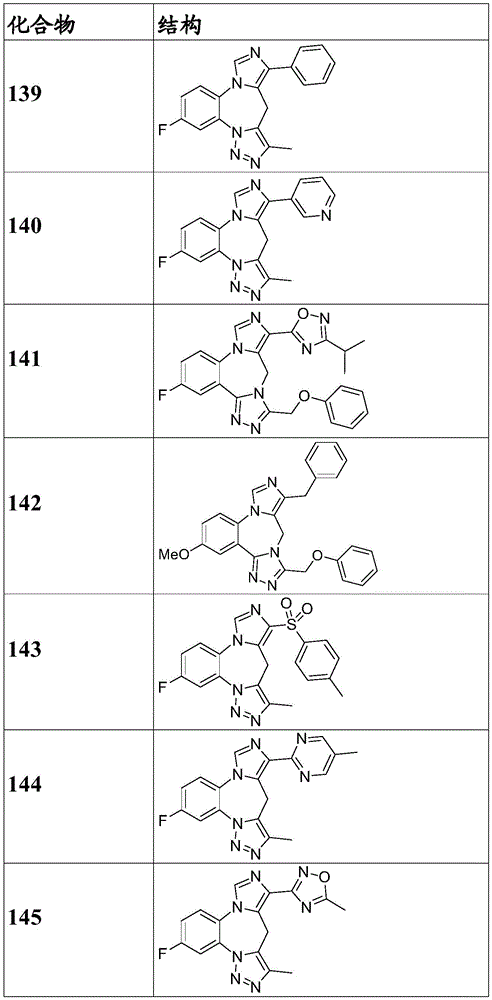 Figure BDA0003086328090000921