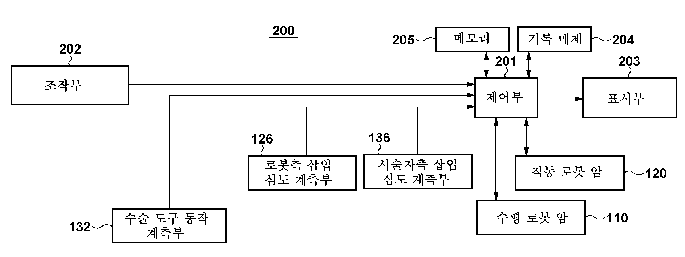 Figure R1020190129899