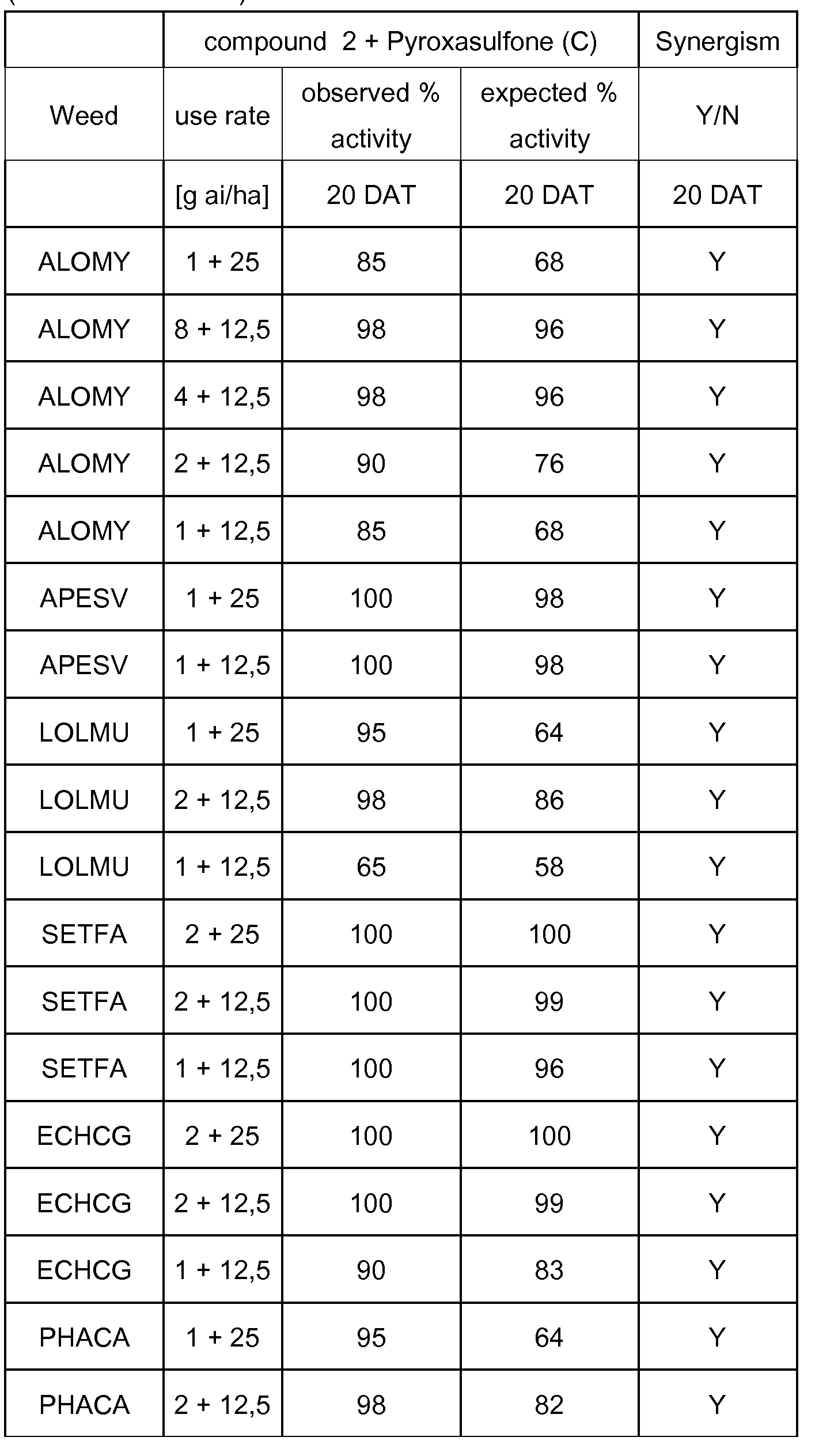 Figure imgf000188_0002