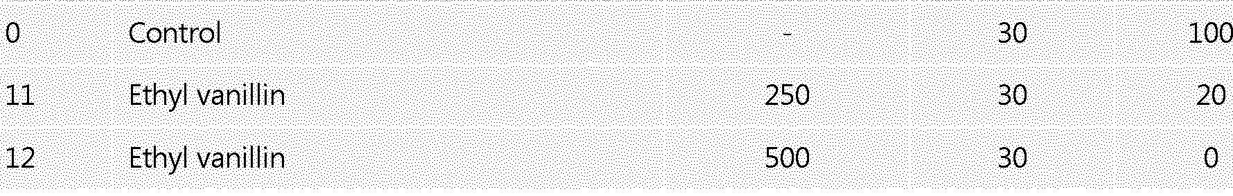 Figure imgf000044_0003