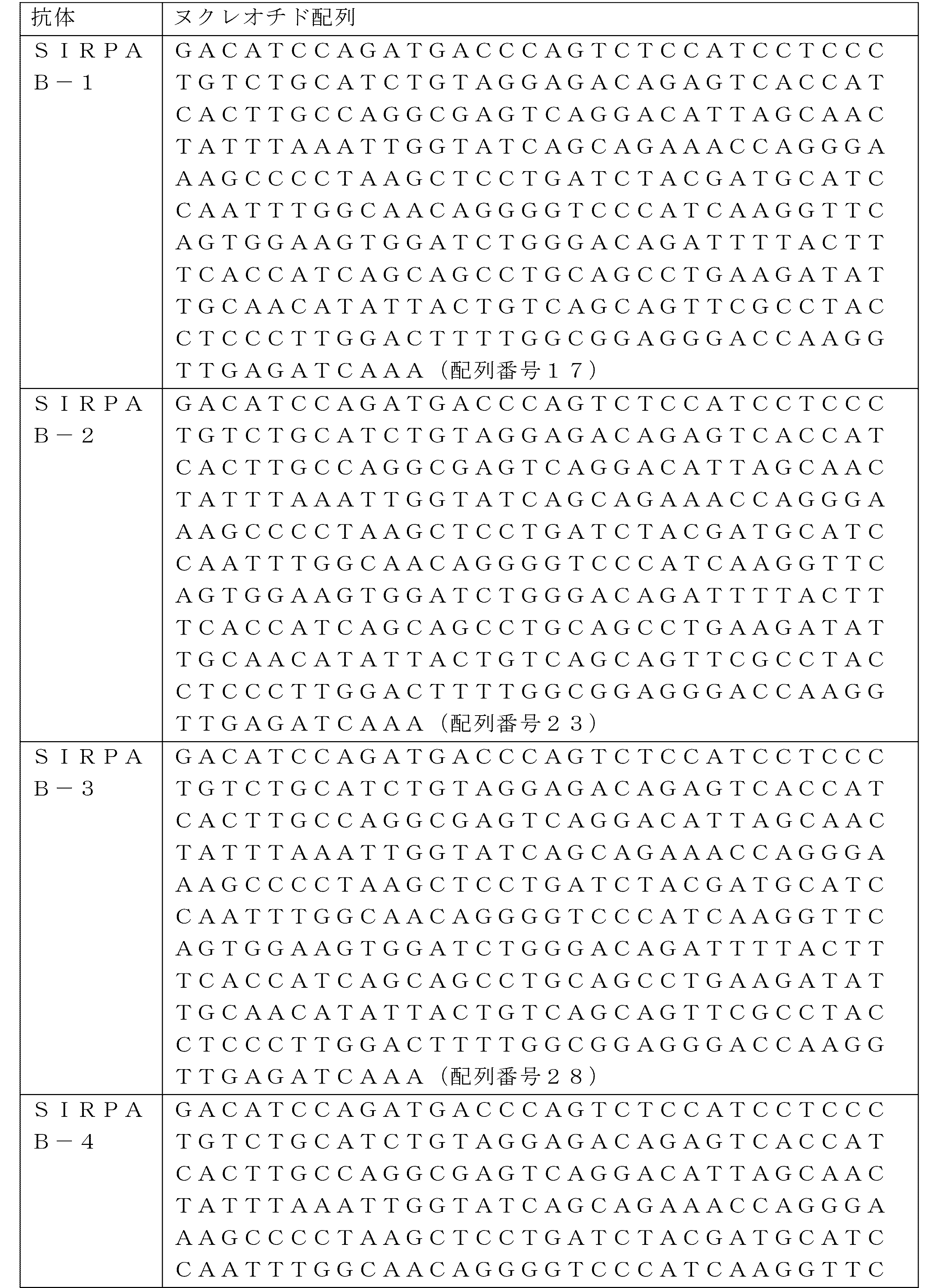 Figure 2023078167000036