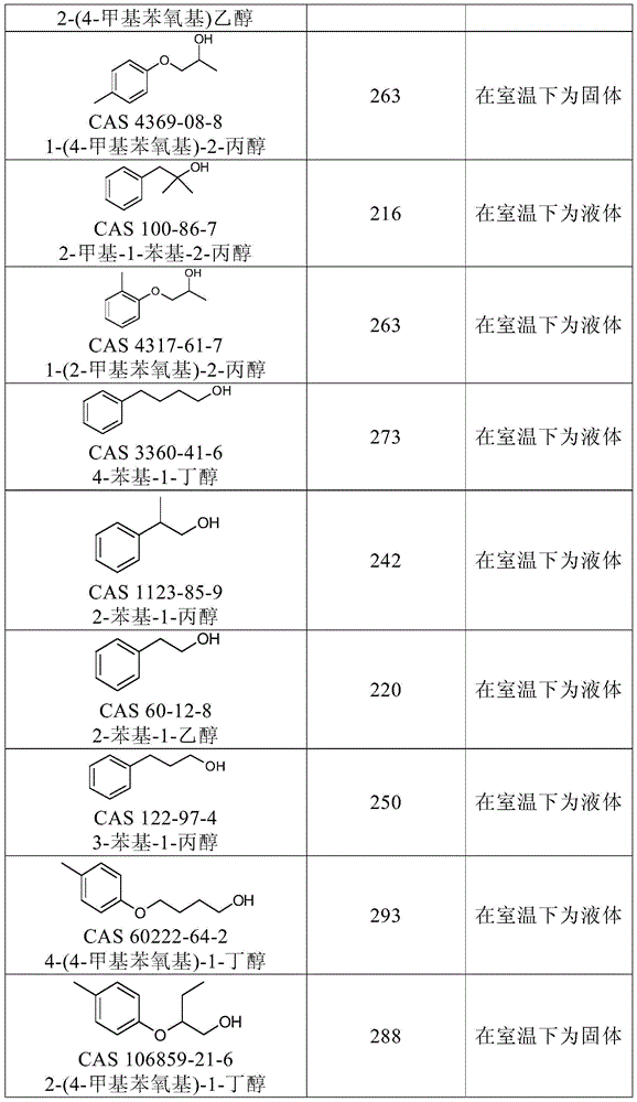 Figure BDA0002036584440000101