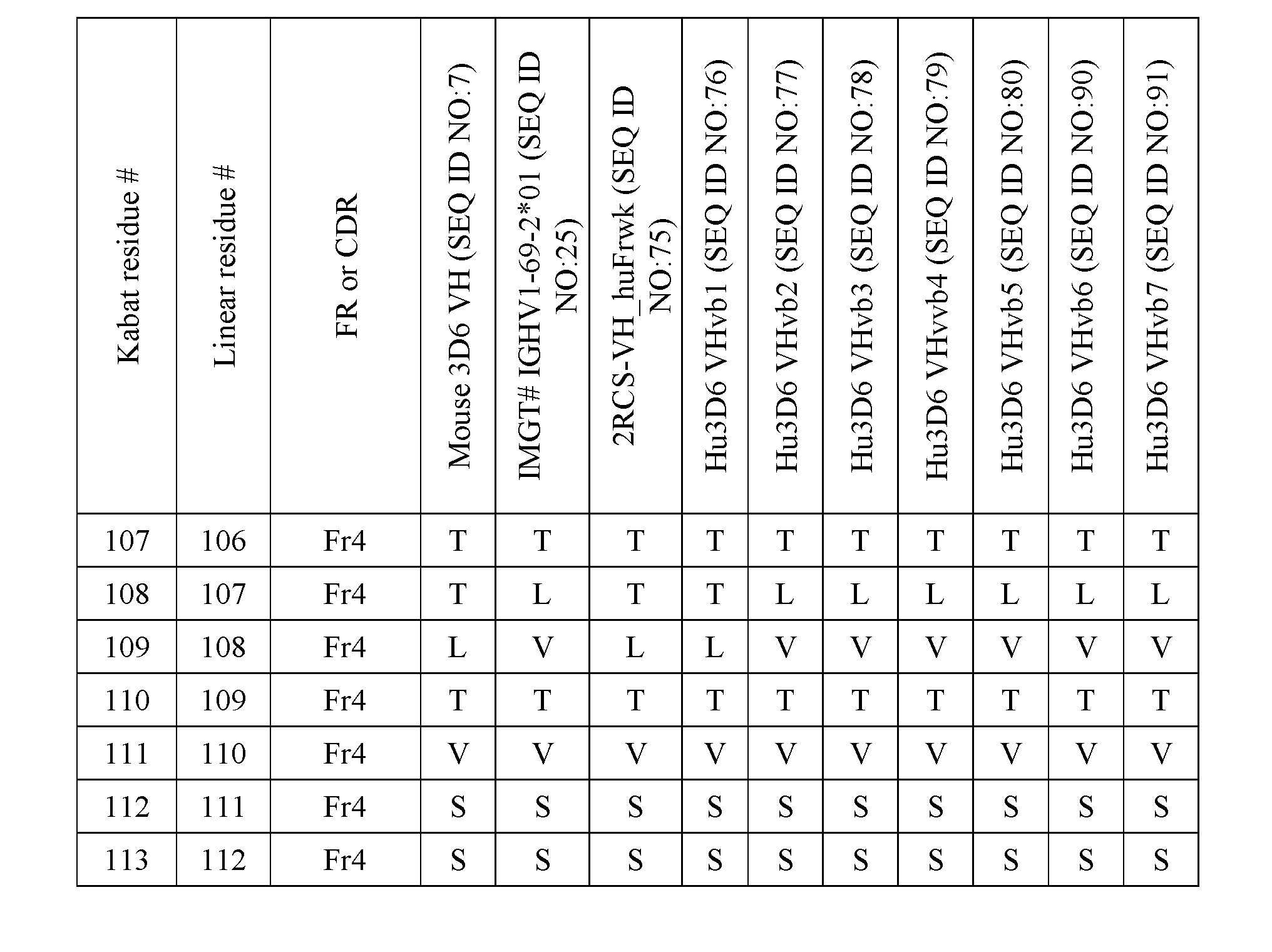 Figure imgf000092_0001