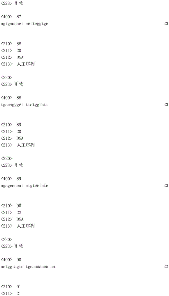 Figure IDA0001110955190000251