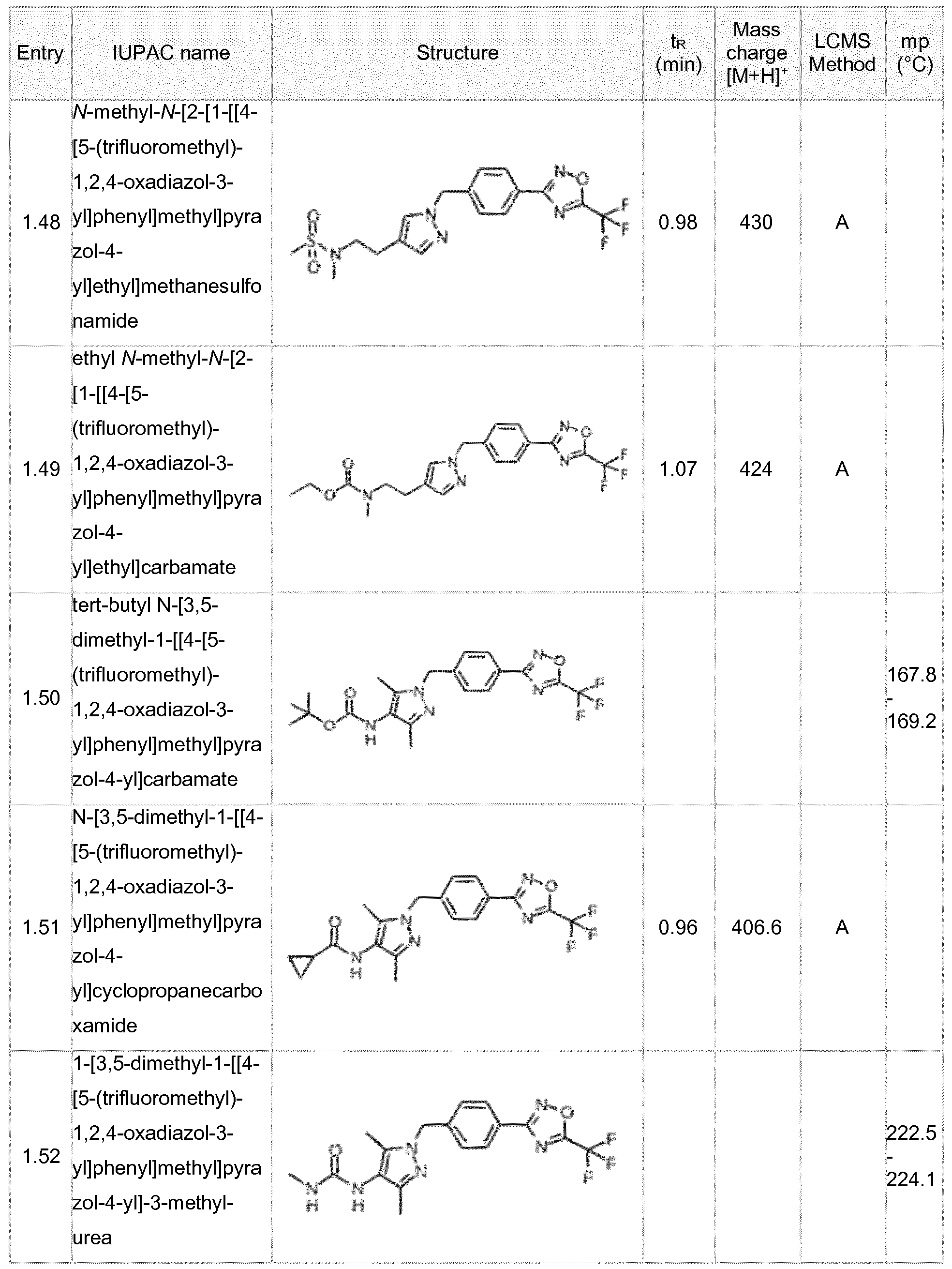 Figure imgf000076_0001