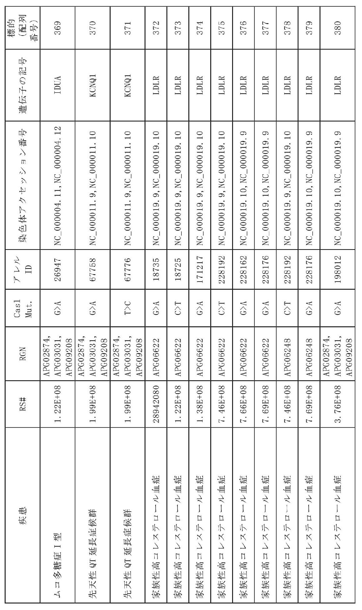 Figure 2023516226000044