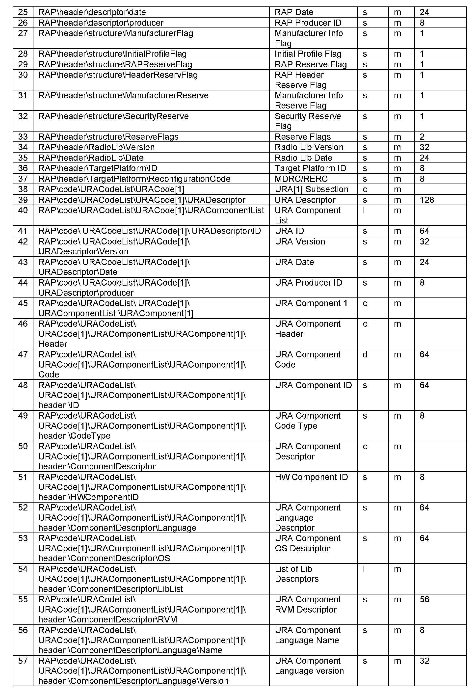 Figure imgf000052_0001