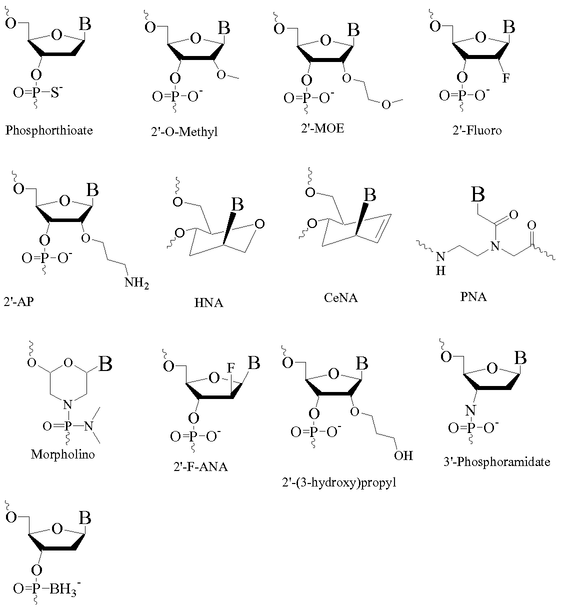 Figure imgf000030_0001