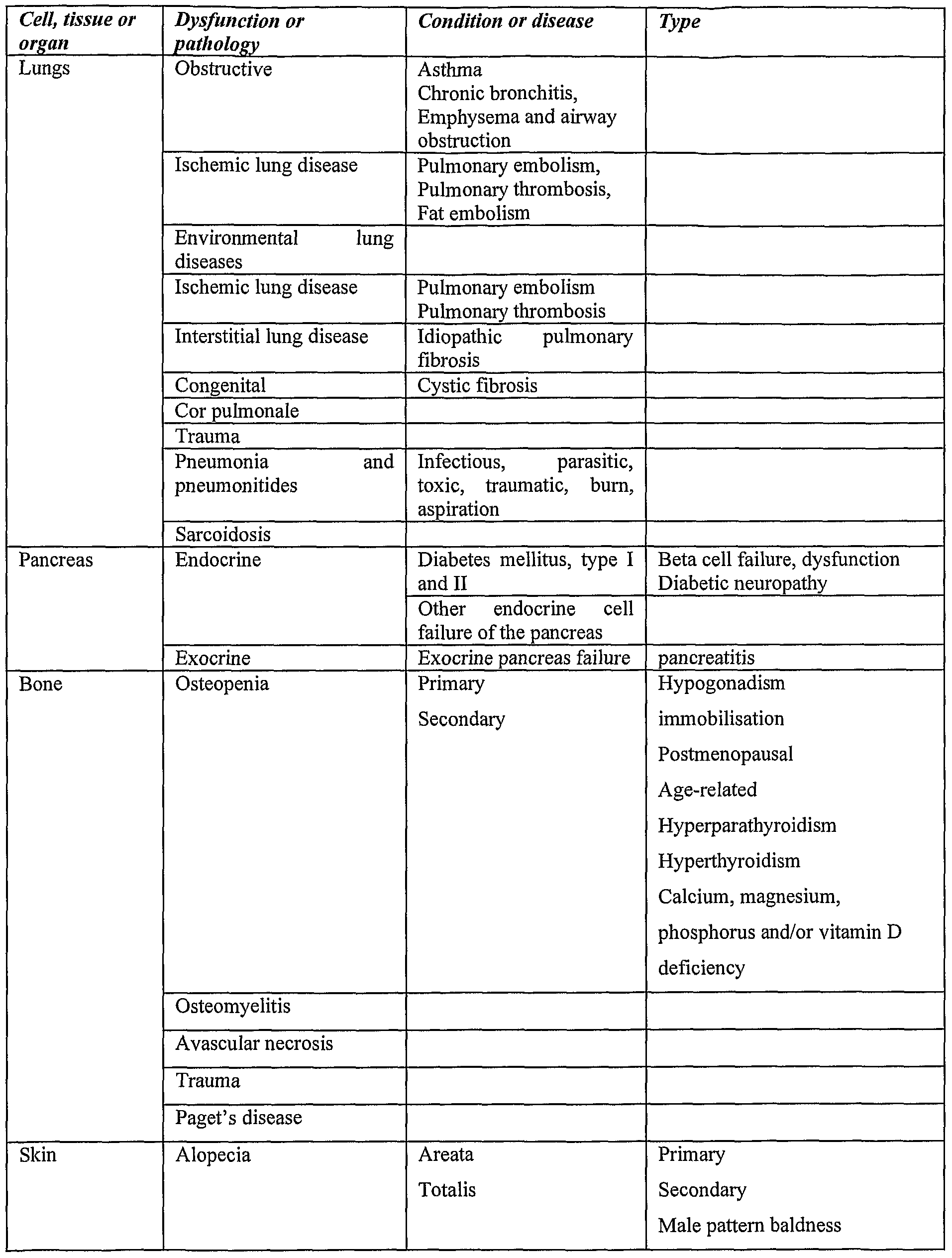 Figure imgf000020_0001