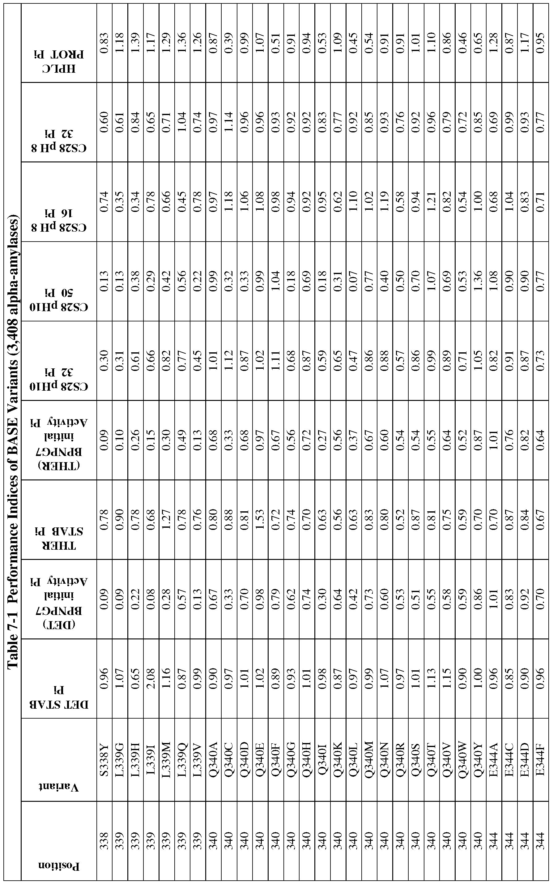 Figure imgf000188_0001