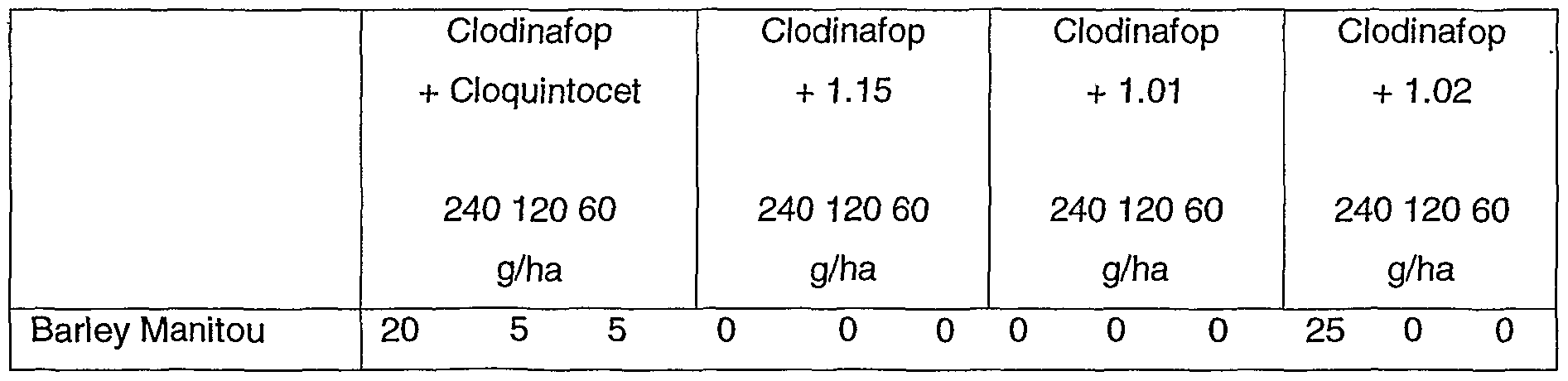 Figure imgf000019_0002