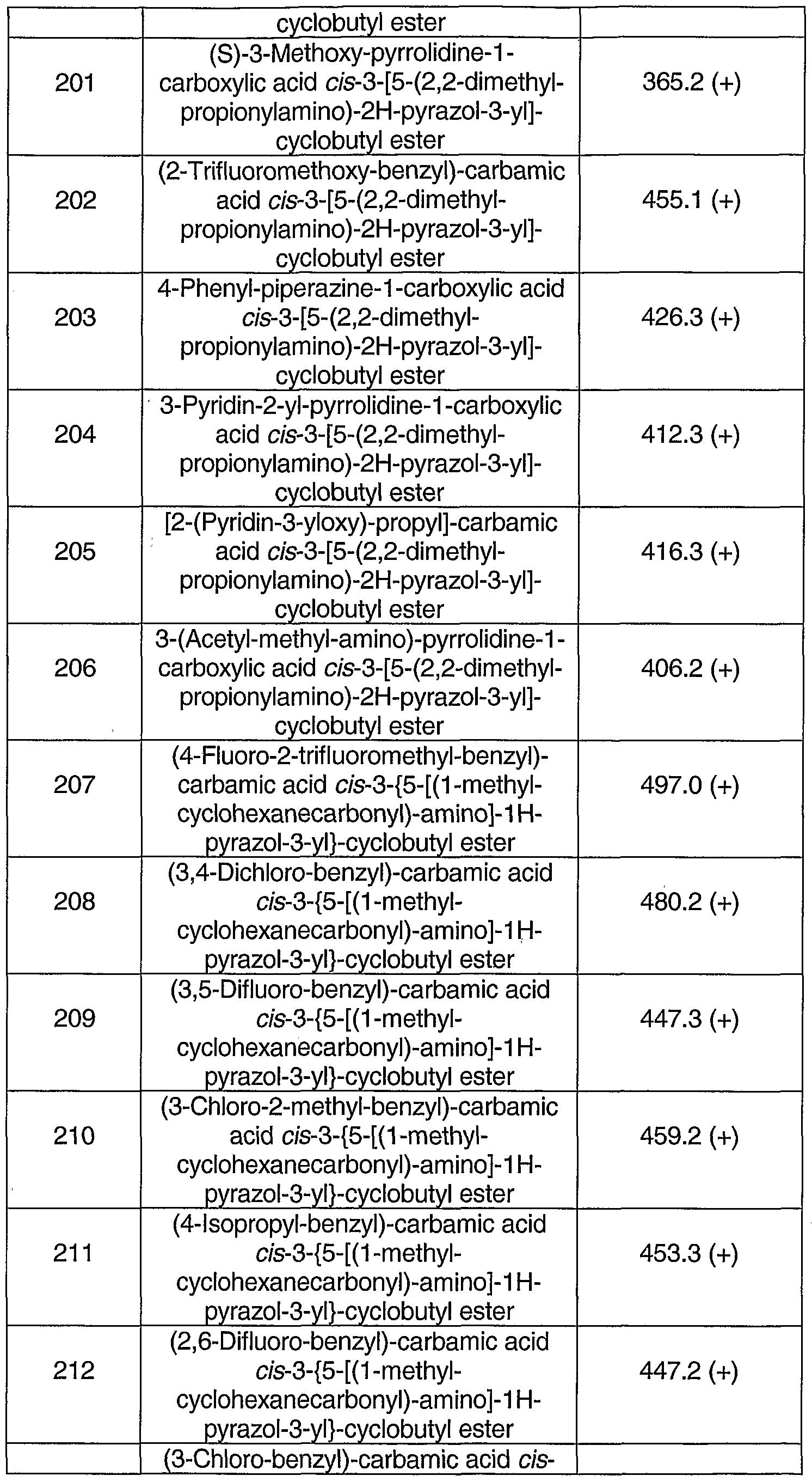 Figure imgf000044_0001