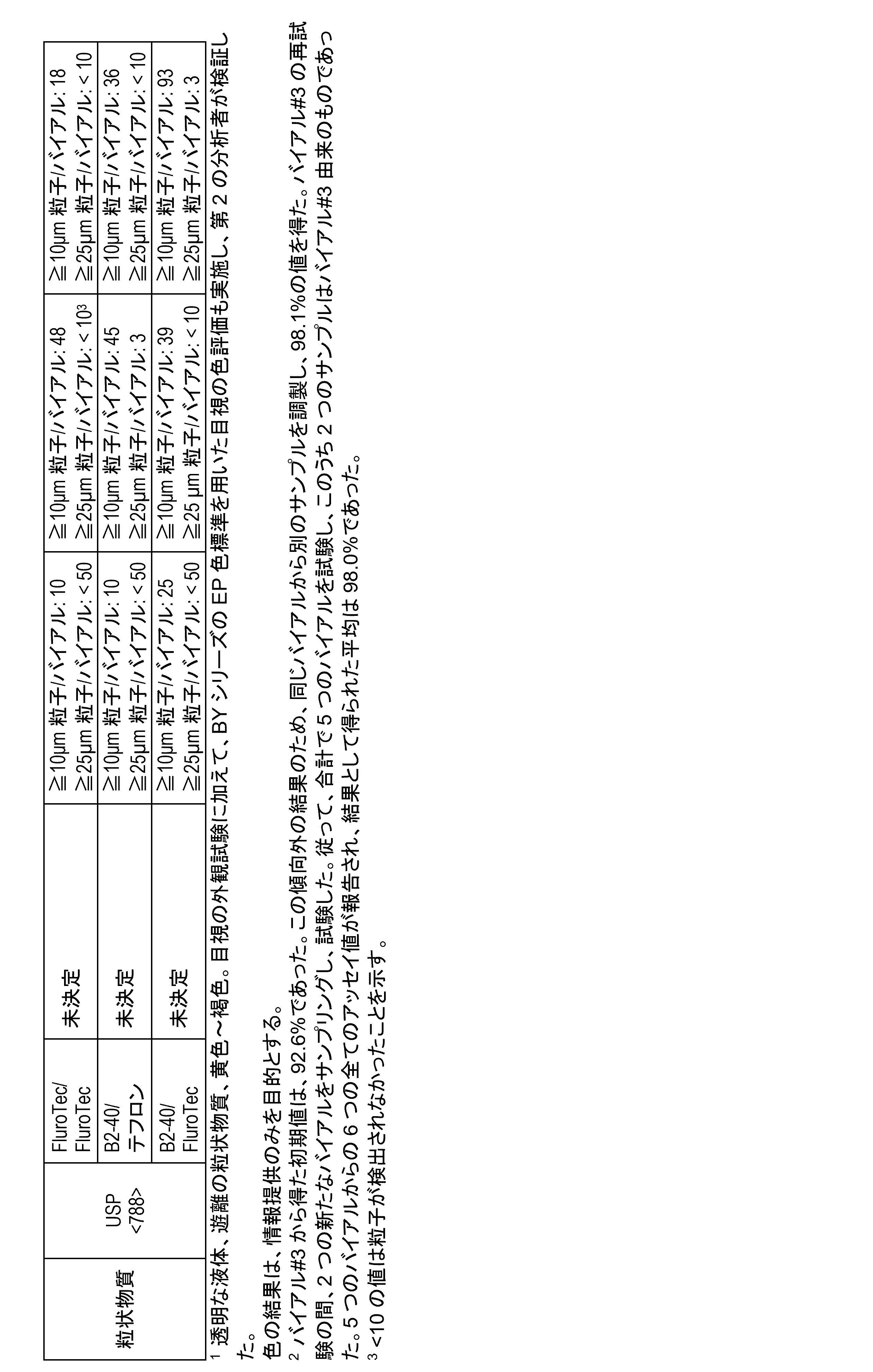 Figure 2024503402000058