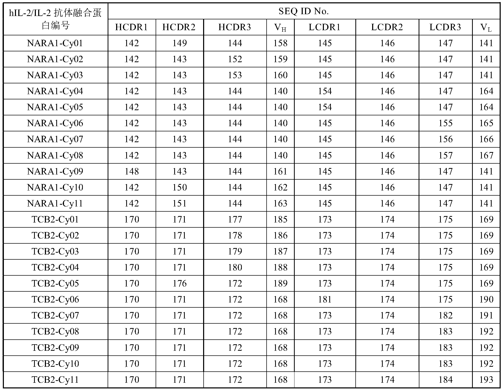 Figure PCTCN2022109997-appb-000011