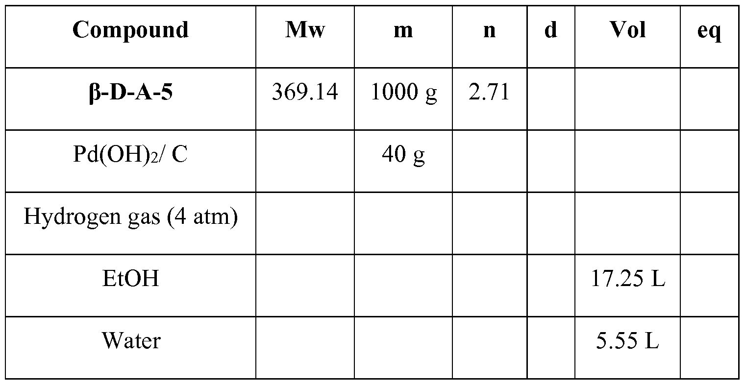 Figure imgf000067_0001