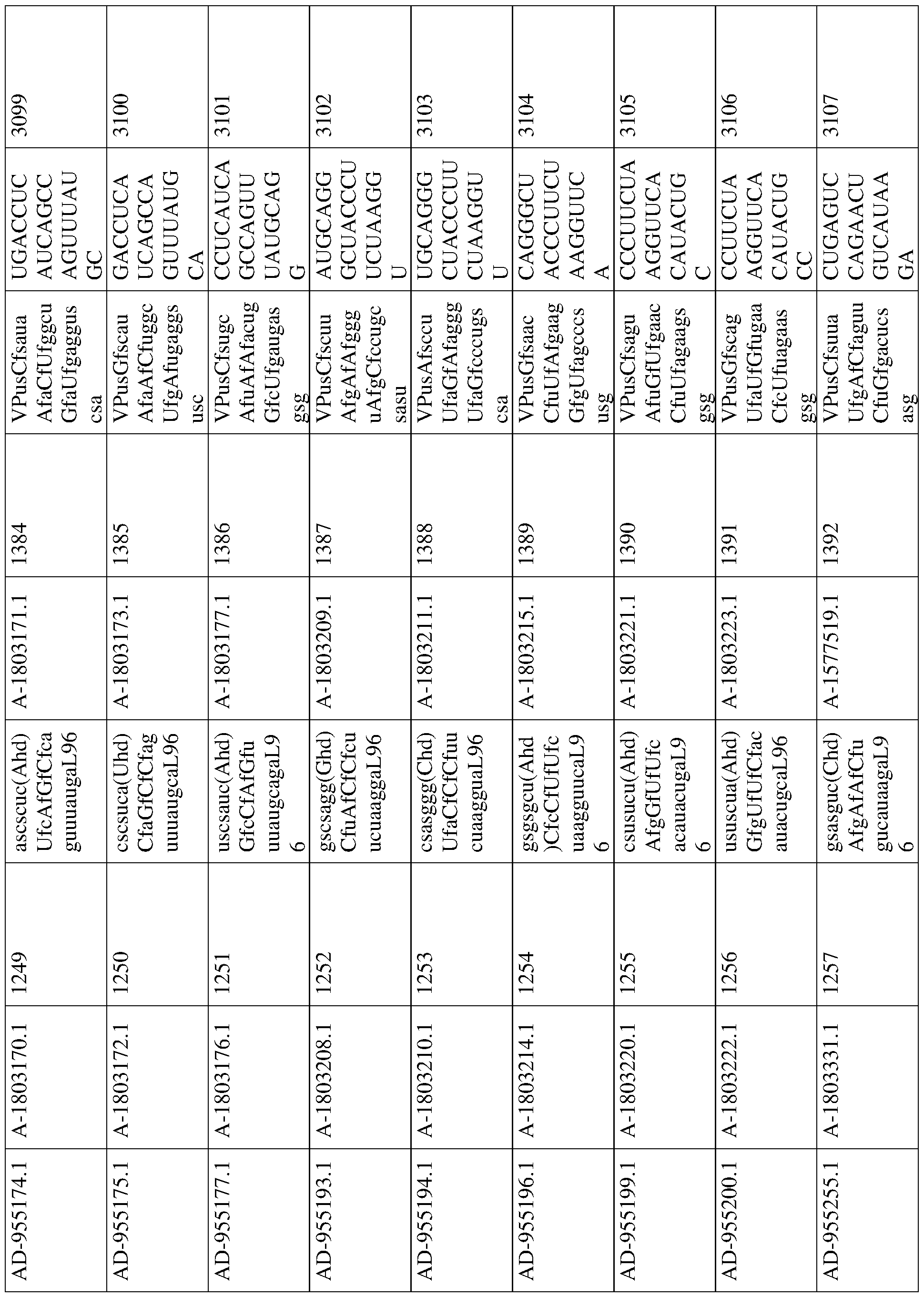 Figure imgf000235_0001