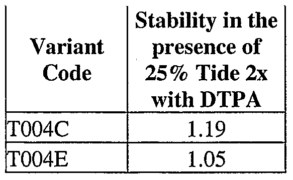 Figure imgf000127_0002