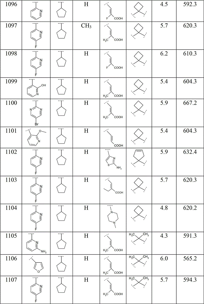 Figure BDA00002007428200991