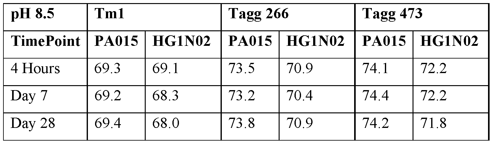 Figure imgf000047_0003