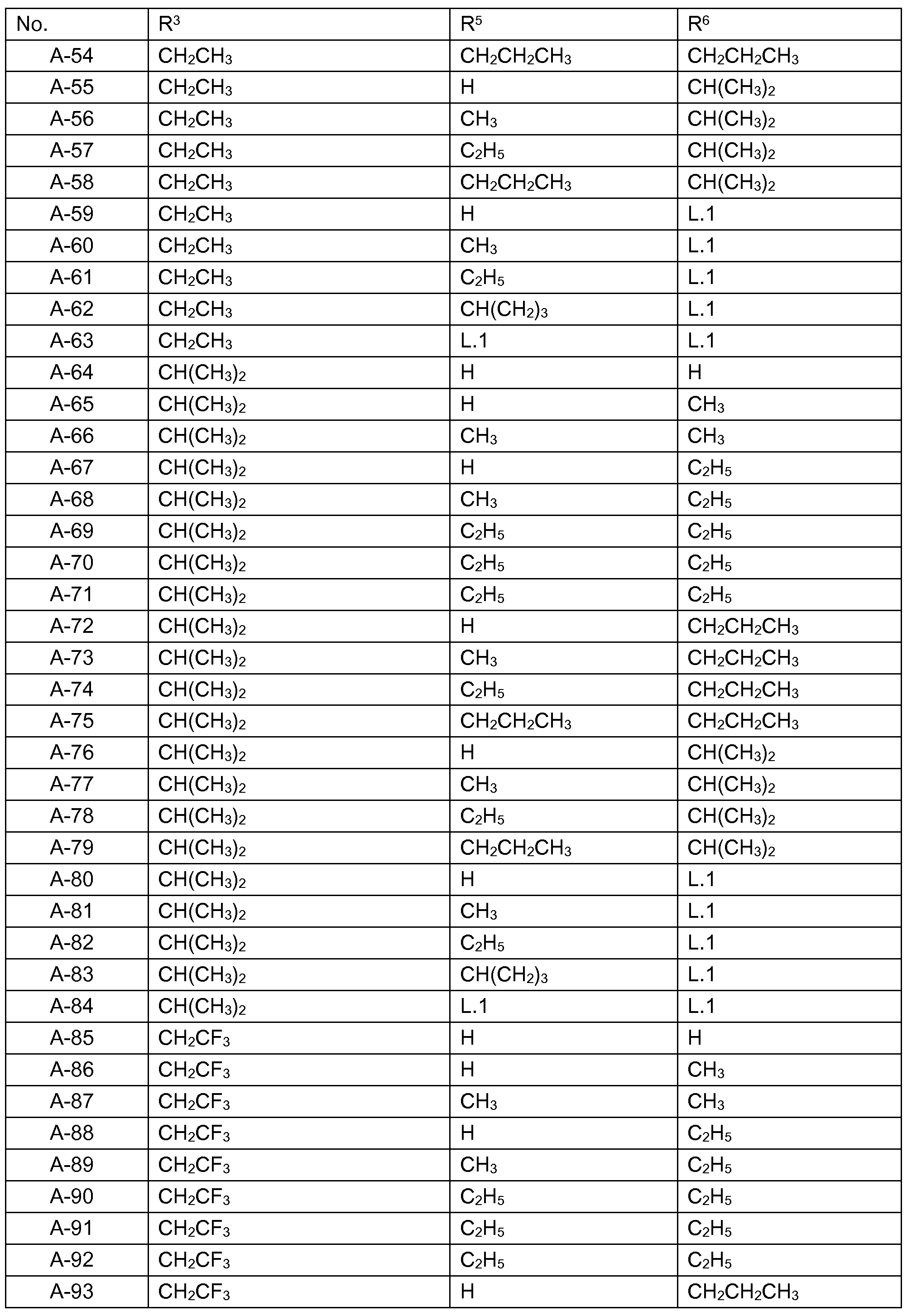 Figure imgf000050_0001