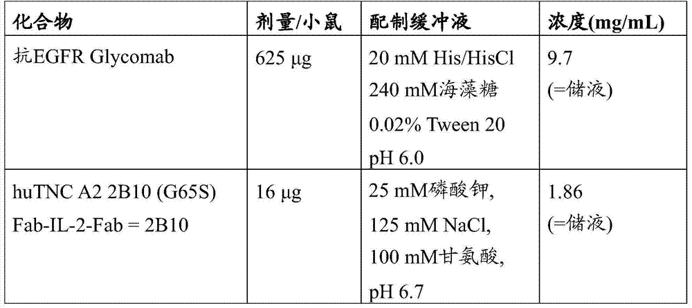 Figure BDA0000393347130000581