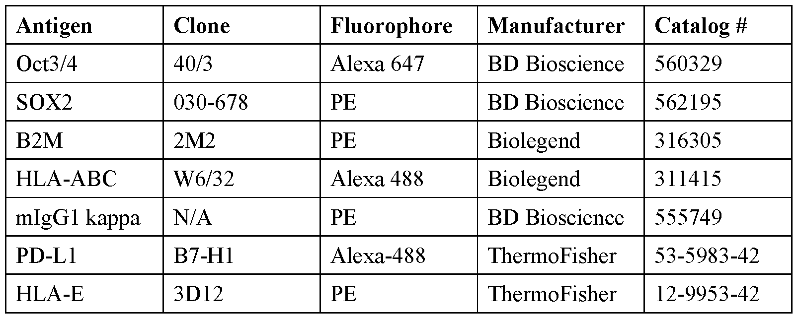 Figure imgf000079_0001
