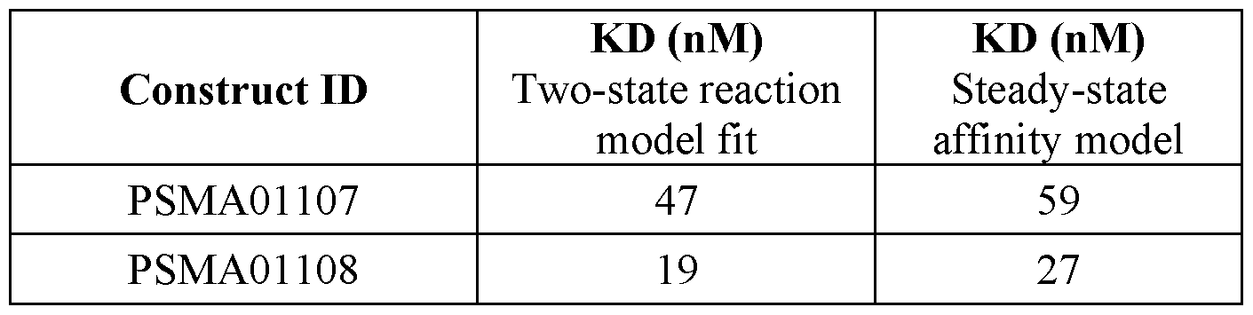 Figure imgf000099_0001