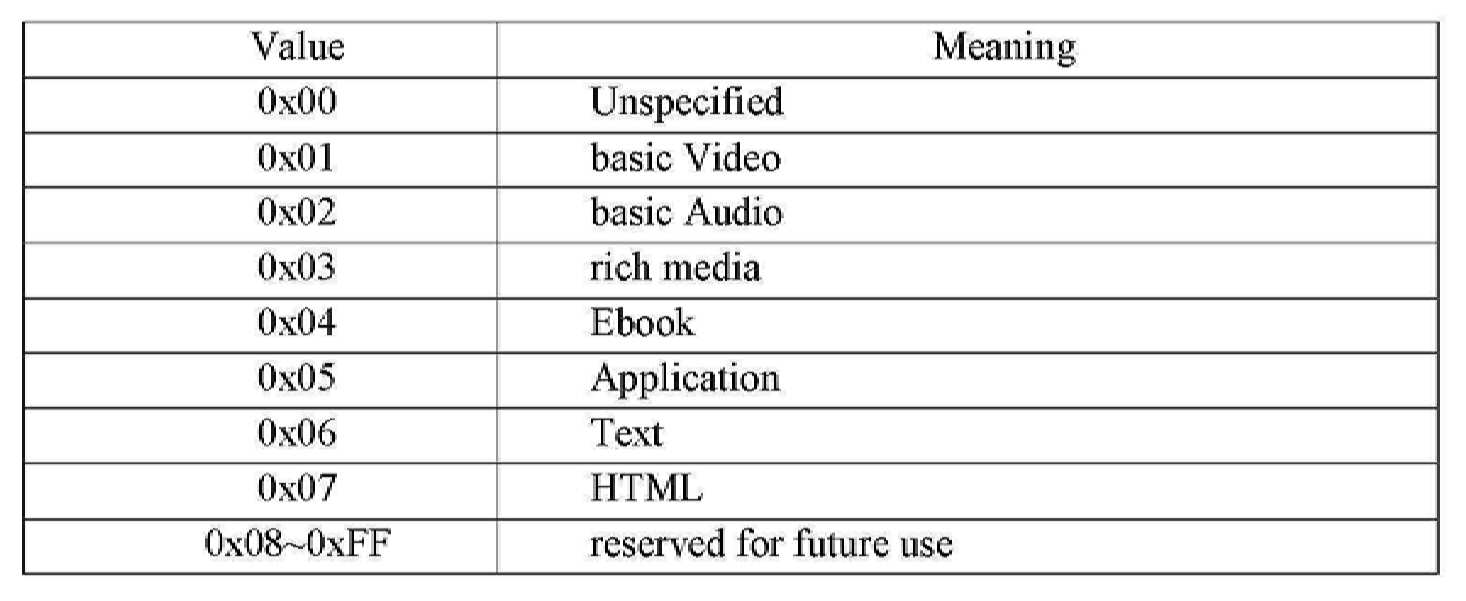 Figure 112020057630838-pat00049