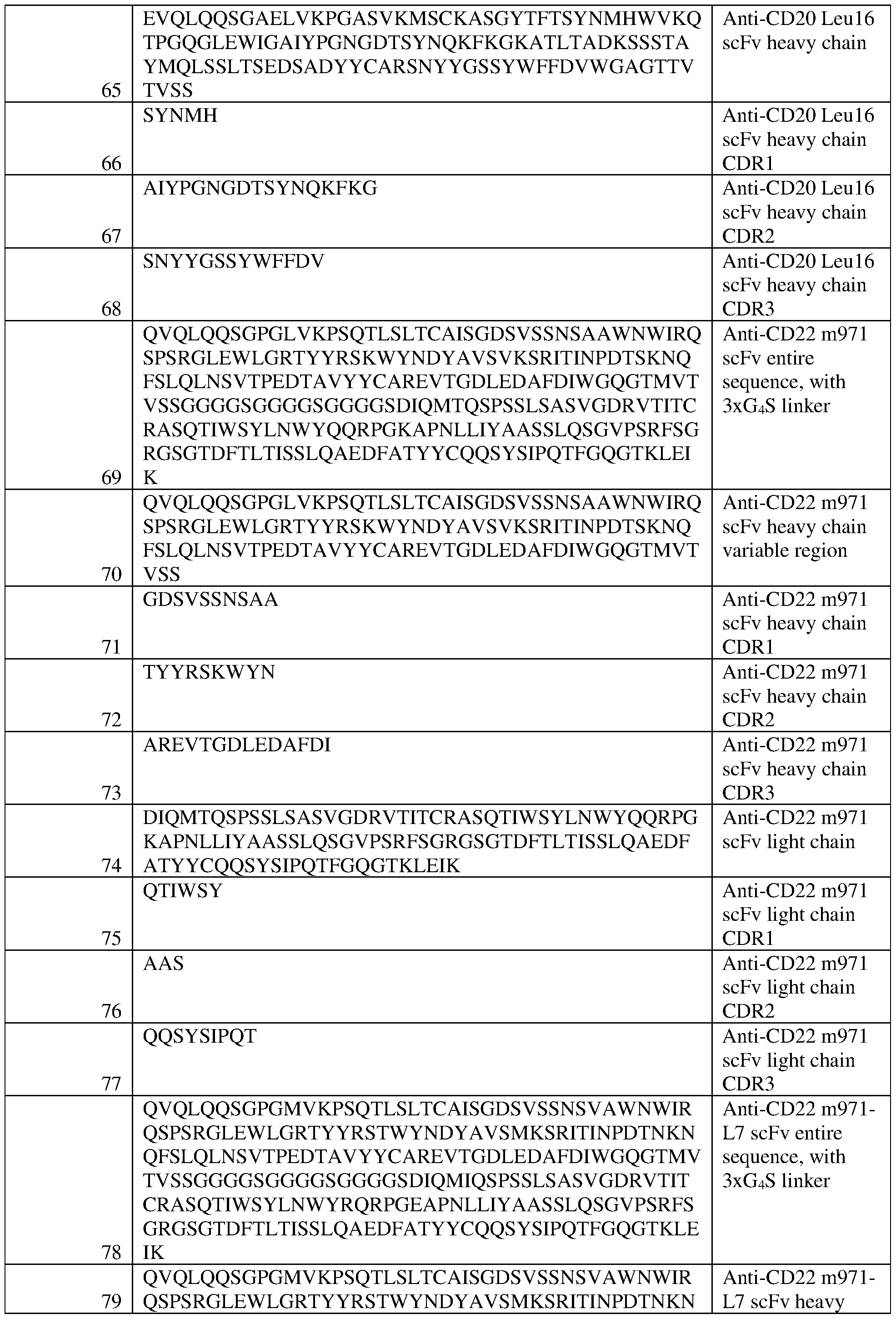 Figure imgf000220_0001