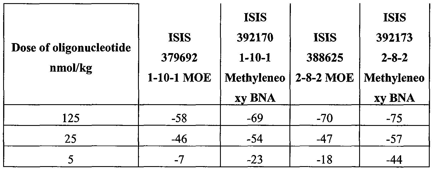 Figure imgf000272_0001