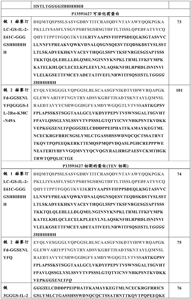 Figure BDA0003368430700000661