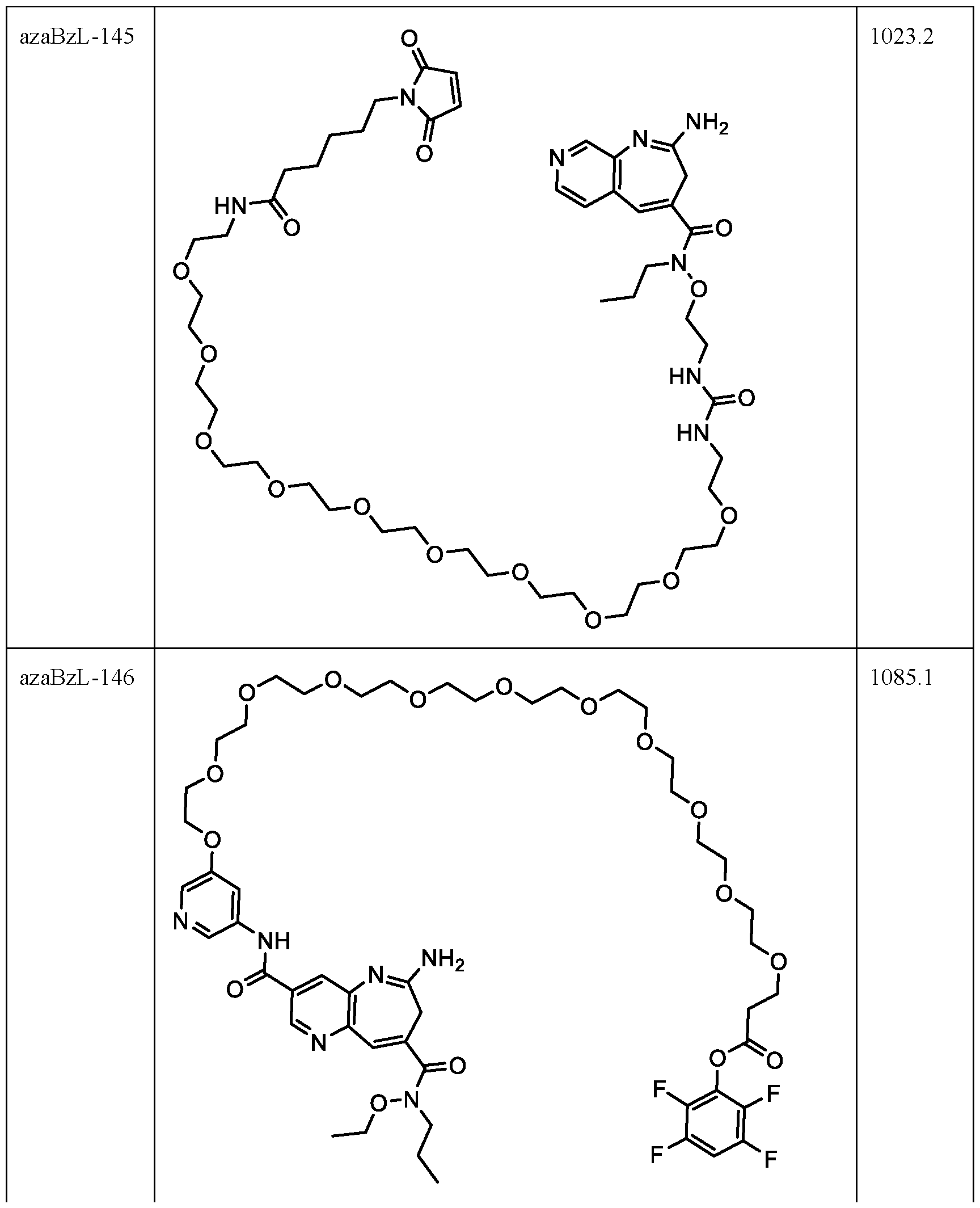 Figure imgf000133_0001