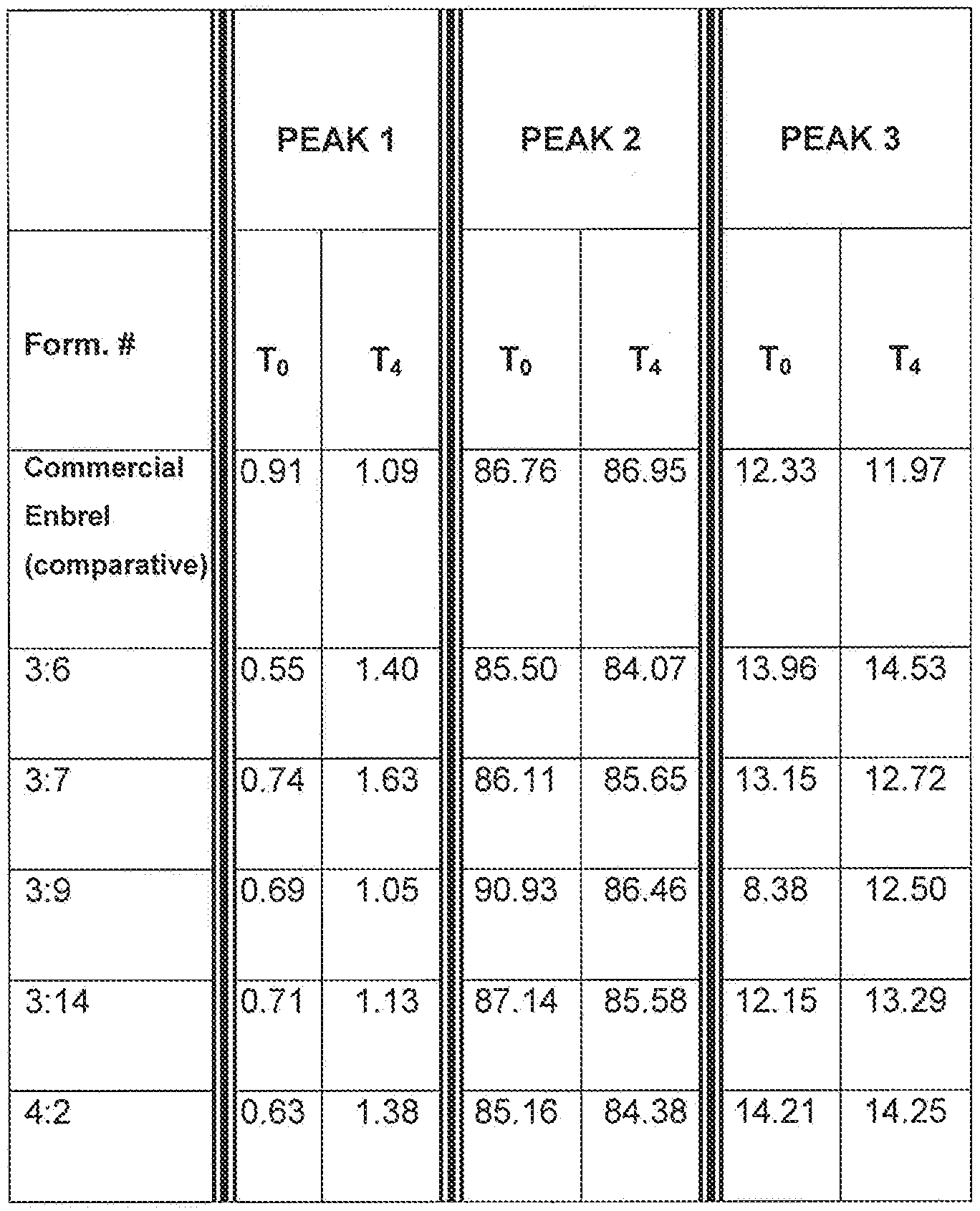 Figure imgf000043_0001