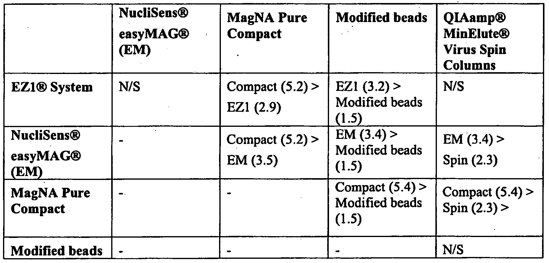Figure imgf000094_0002