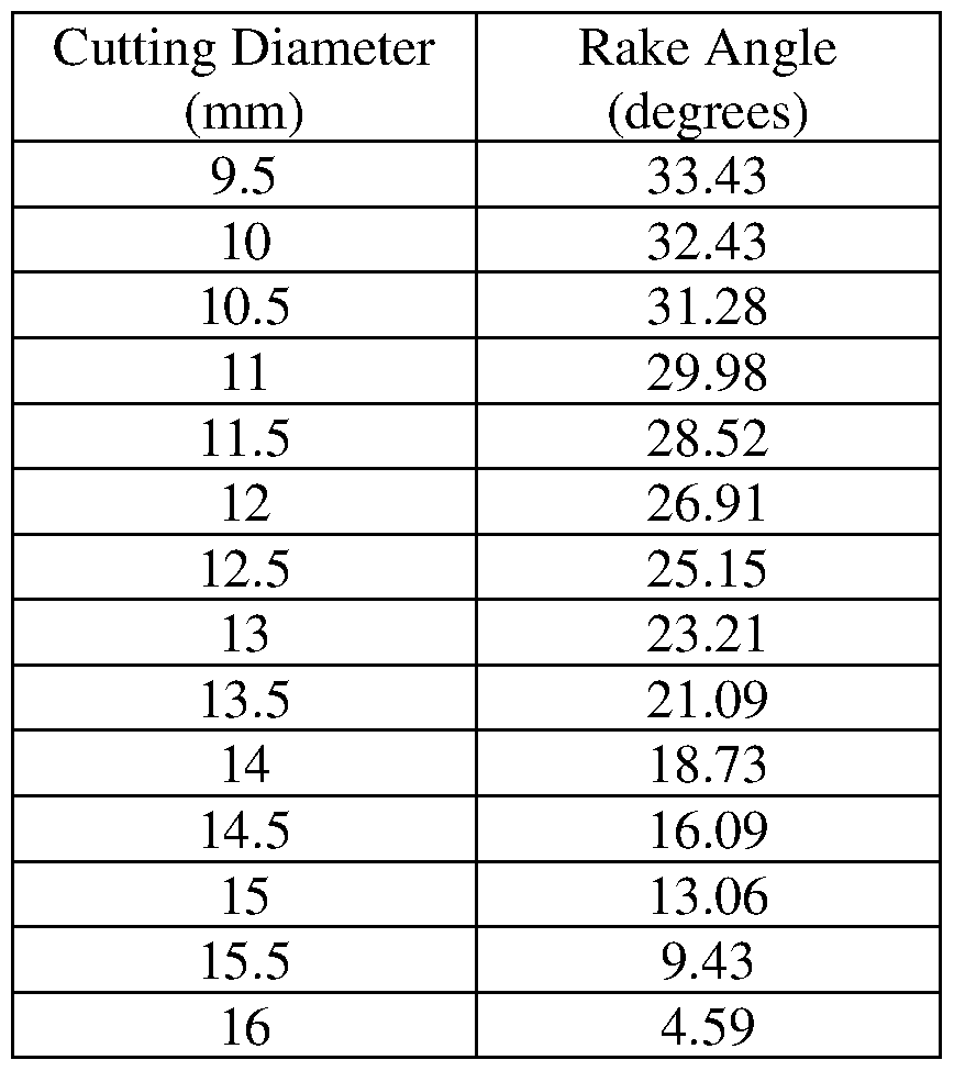 Figure imgf000019_0003