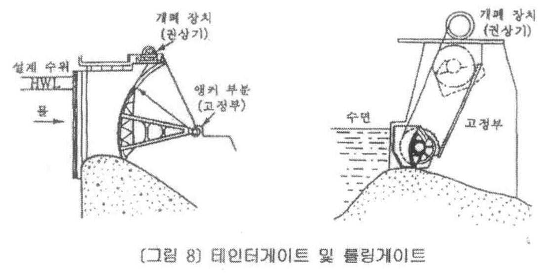 Figure 112015099491945-pat00005