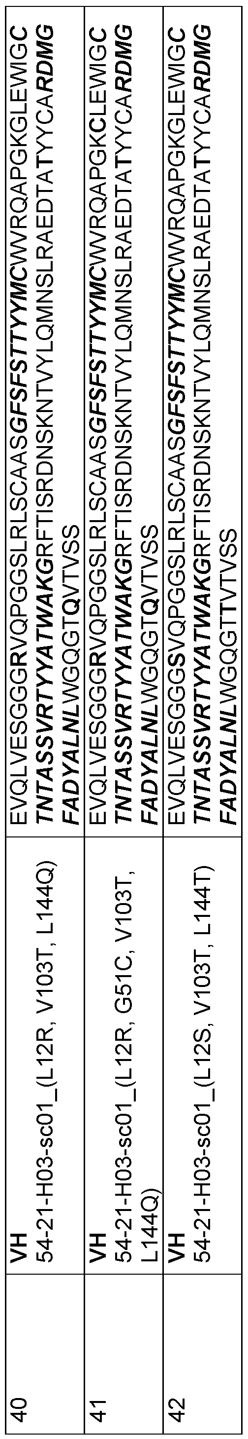 Figure imgf000066_0001