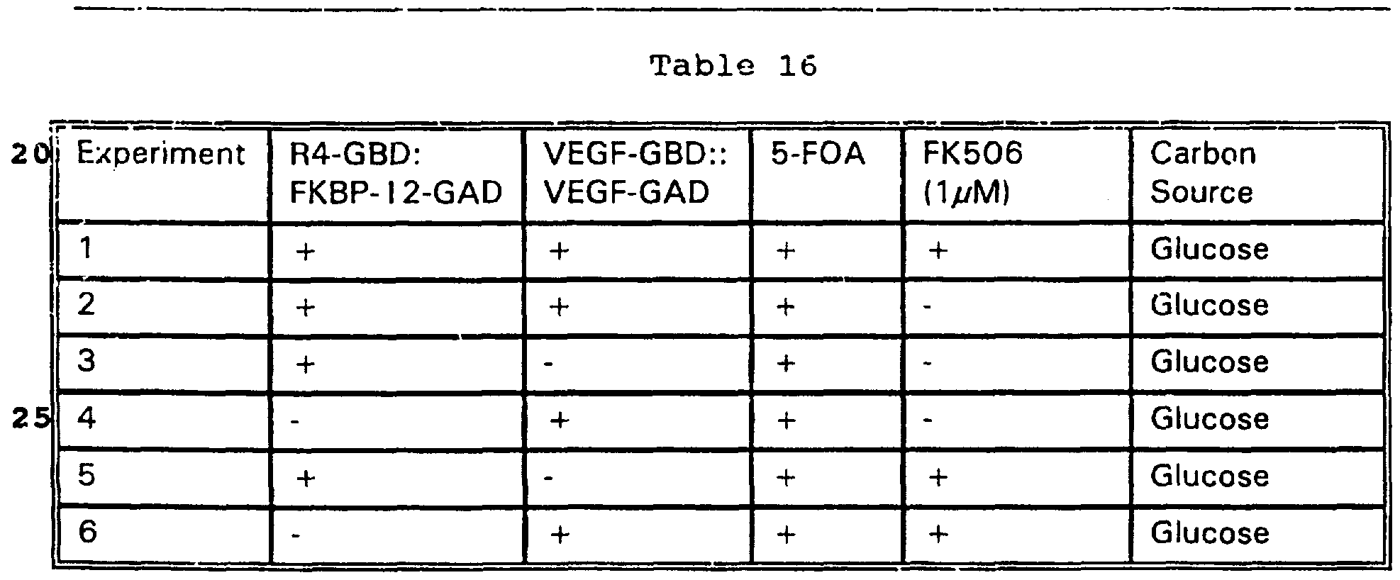 Figure imgf000289_0001