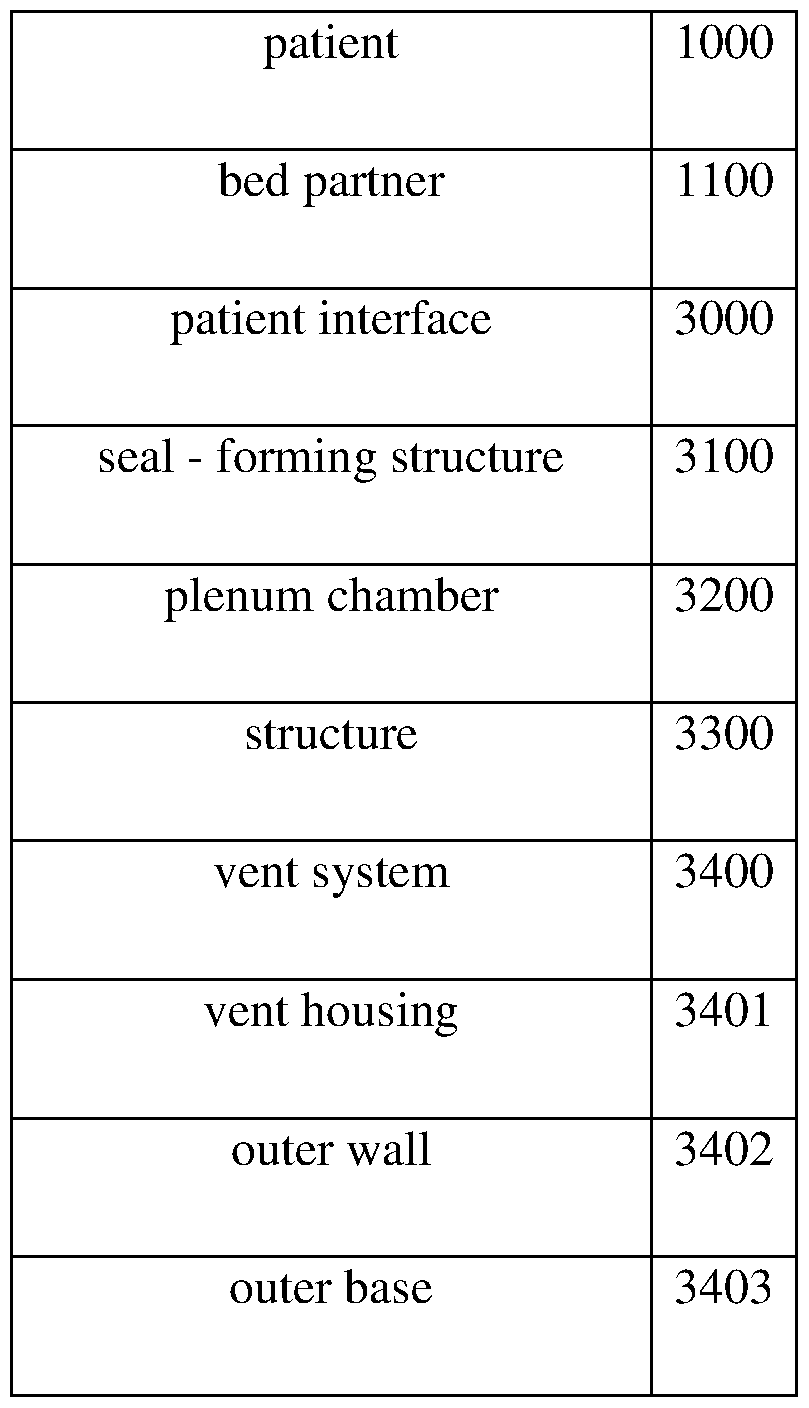 Figure imgf000094_0001