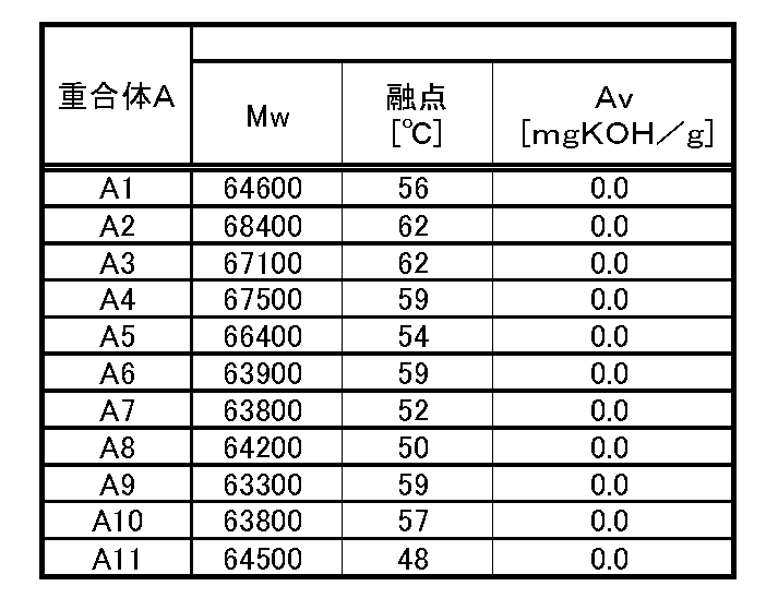 Figure 0007475877000008