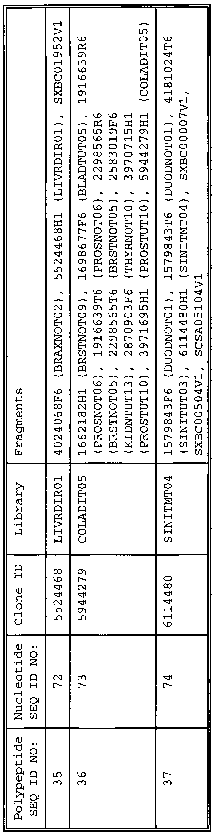 Figure imgf000078_0001