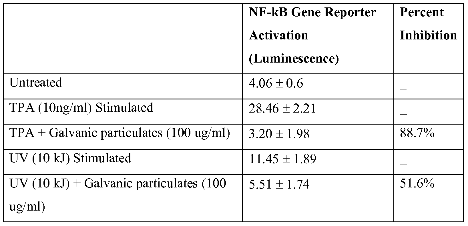 Figure imgf000030_0001