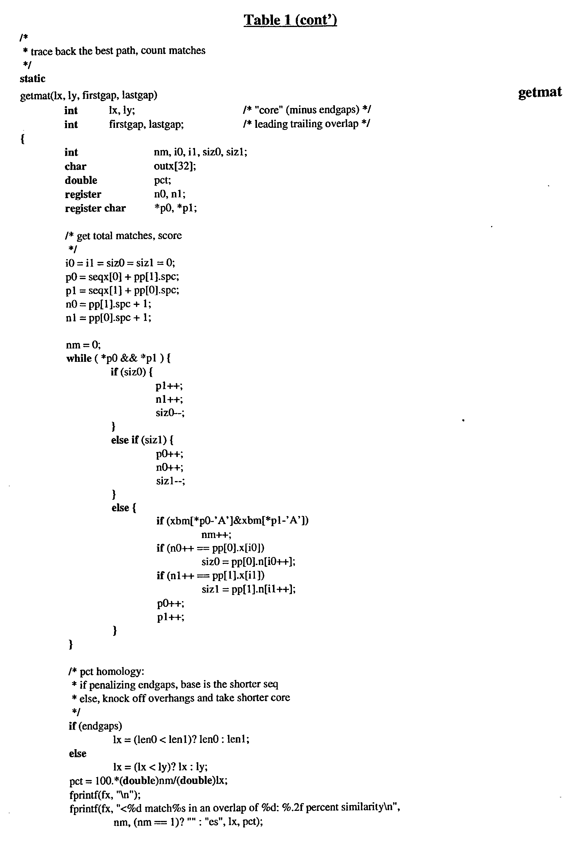 Figure US20030022298A1-20030130-P00008