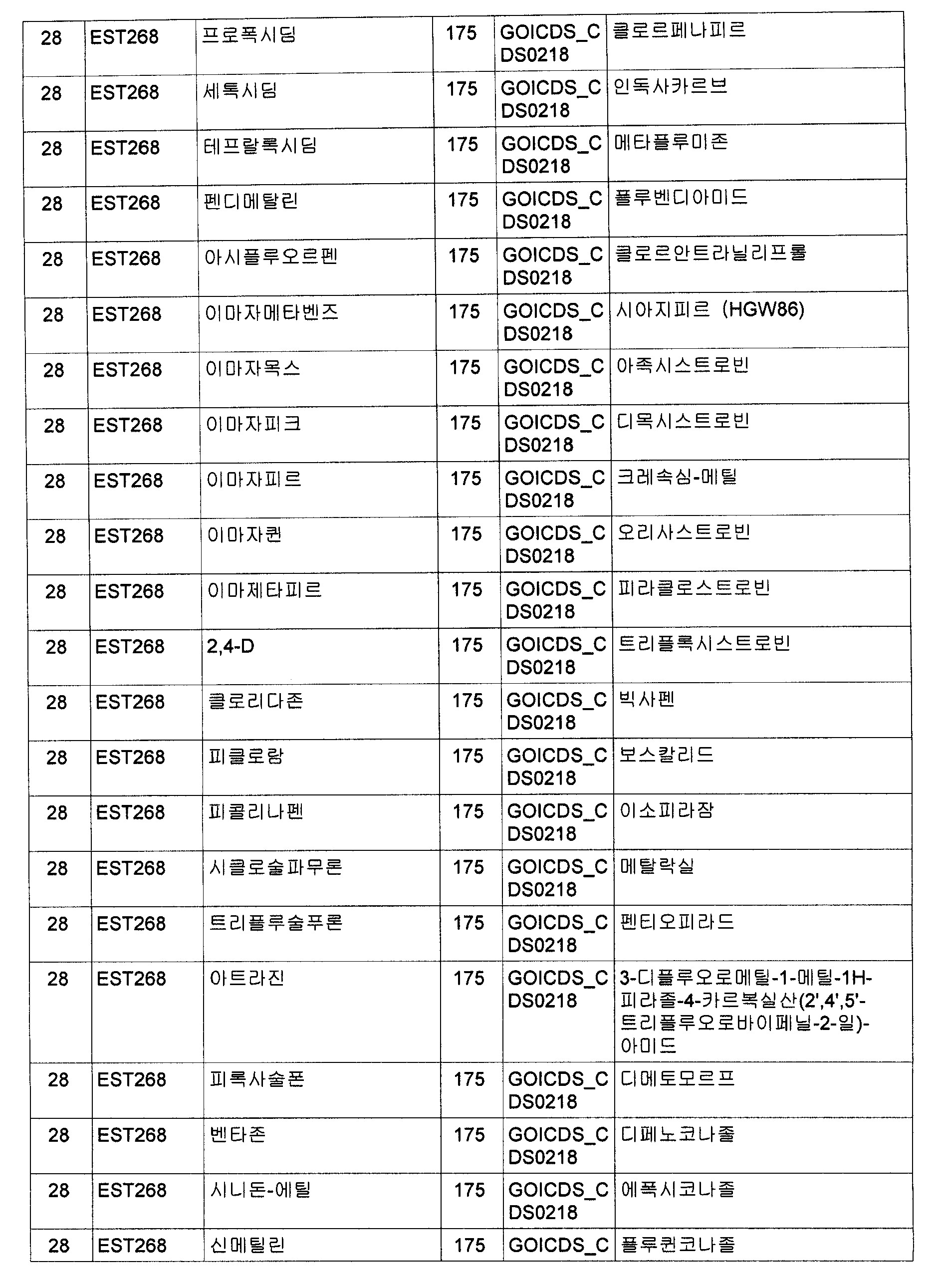 Figure 112009064662995-PCT00092